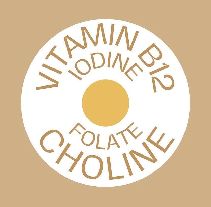 Eggs: The Optimal Postpartum Ingredient